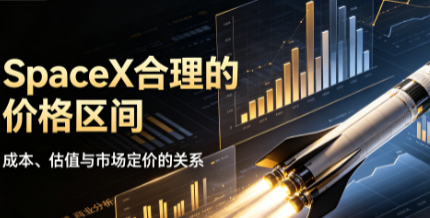 SPCX合理价格区间，目前经营情况及未来展望及潜在风险