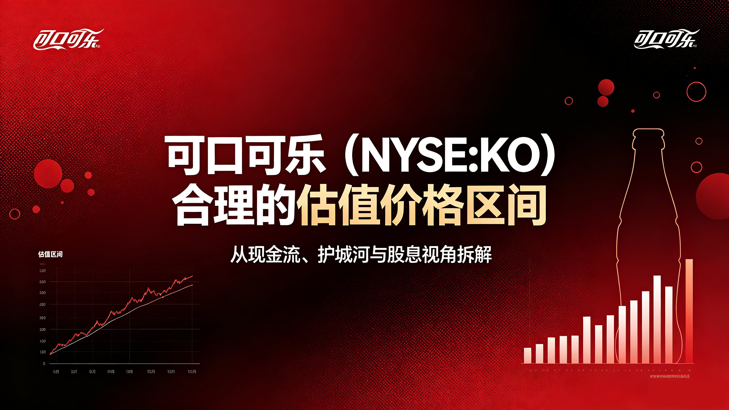 可口可乐（NYSE:KO）合理的估值价格区间